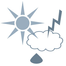 El Clima en Atenas Grecia