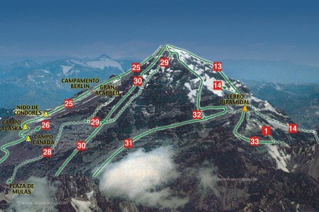 Mapa ruta de ascensión normal al Cerro Aconcagua